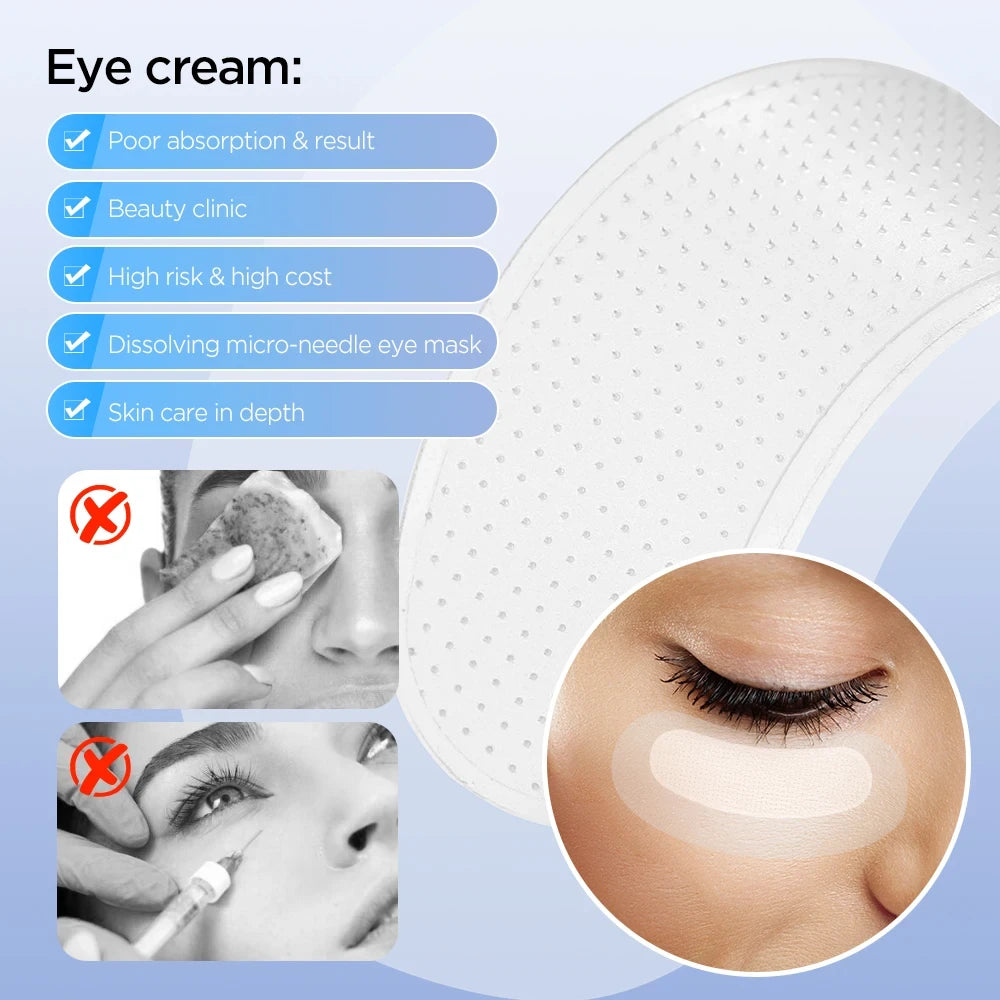 HydraSmooth Microneedle Eye Patches
